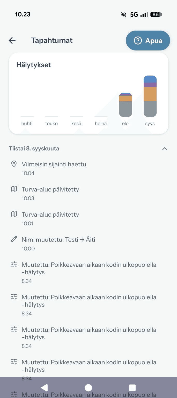 Kollan tapahtumanäkymä ja hälytystiedot